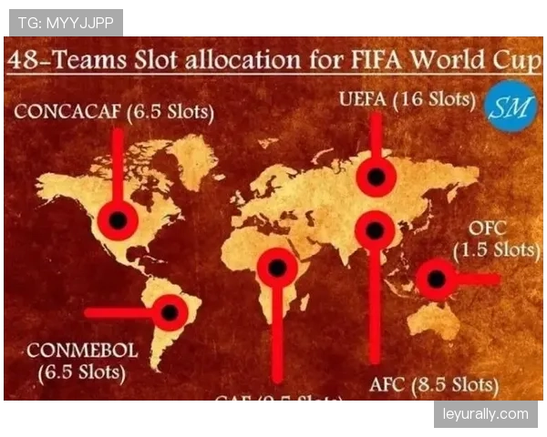 2026世界杯小组第三怎么出线及成绩最好的8个第三名晋级规则解析