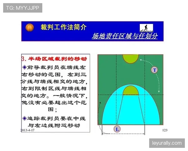 深度解析:篮球规则中干扰球和封盖区别的判定标准 深度解析:篮球规则中干扰球和封盖区别的判定标准