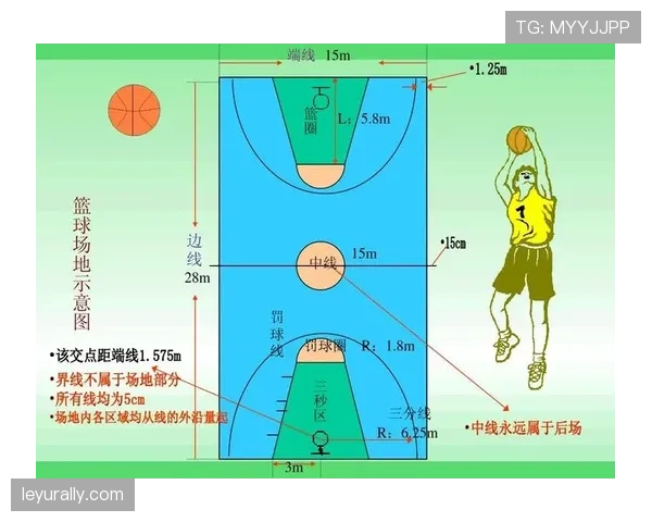 篮球规则解析：圆柱体原则的定义与适用范围