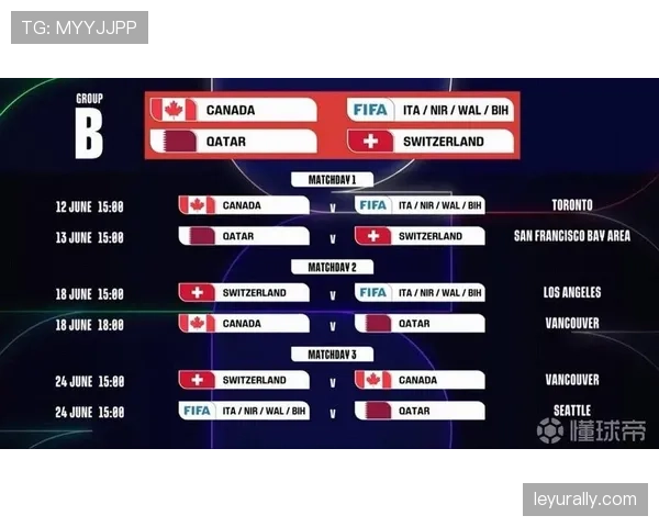 2026世界杯12组模式最关键规则是什么